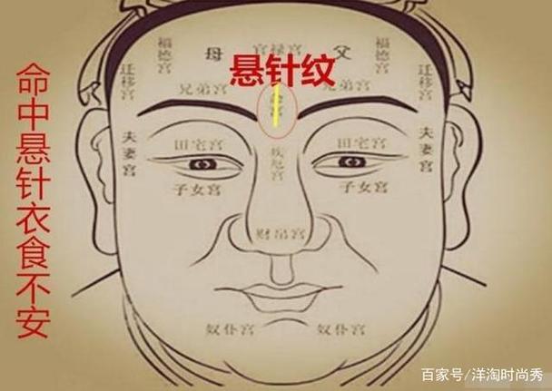 男人眉间竖纹代表什么命相