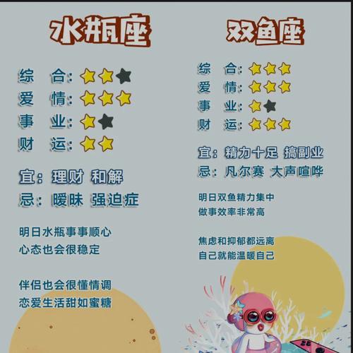 水瓶女会不会同时暧昧