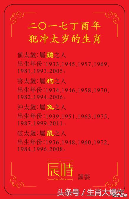 属鸡人最倒霉的几年