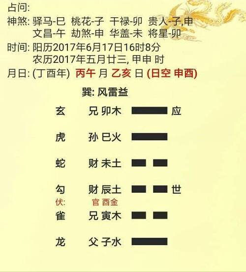男命八字如何看婚姻,男命八字合婚卦象