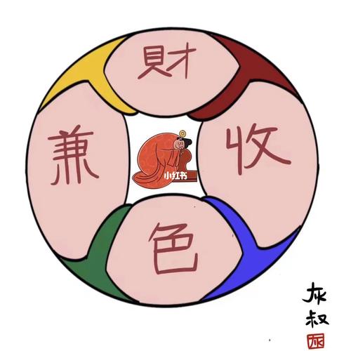 什么生肖今年财色兼收