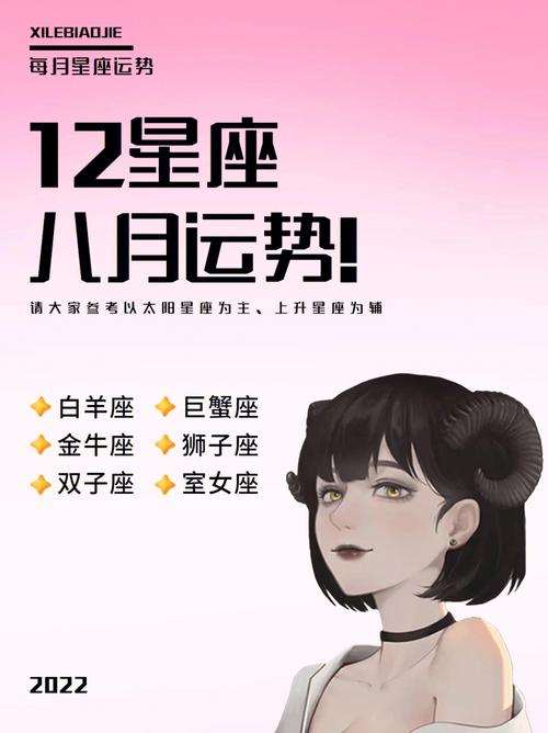 八月运气最好的星座