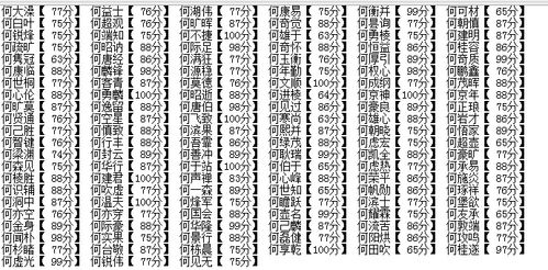2023年三月廿一出生何姓女孩名字