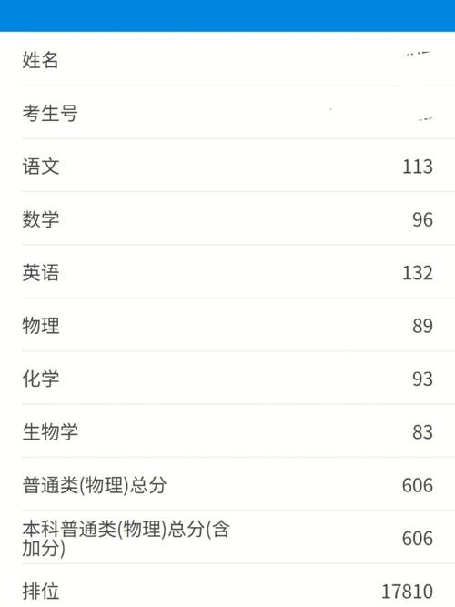 梦见分数有什么征兆
