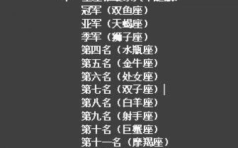 最怕做选择的五大星座
