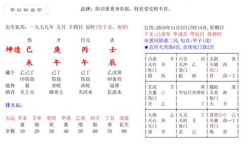 八字断离婚时间
