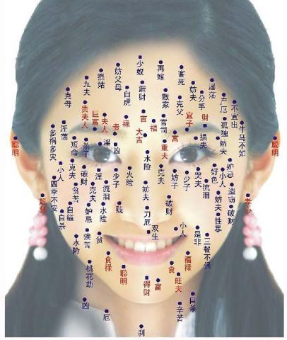 妖痣代表什么 妖痣的位置与命运图
