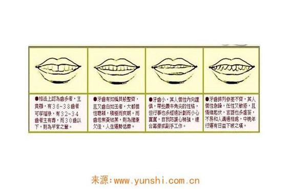 牙齿看相:面相牙齿如何看人性格和人生