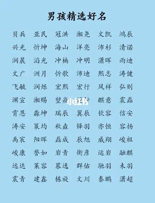 带有锦字的男孩名字
