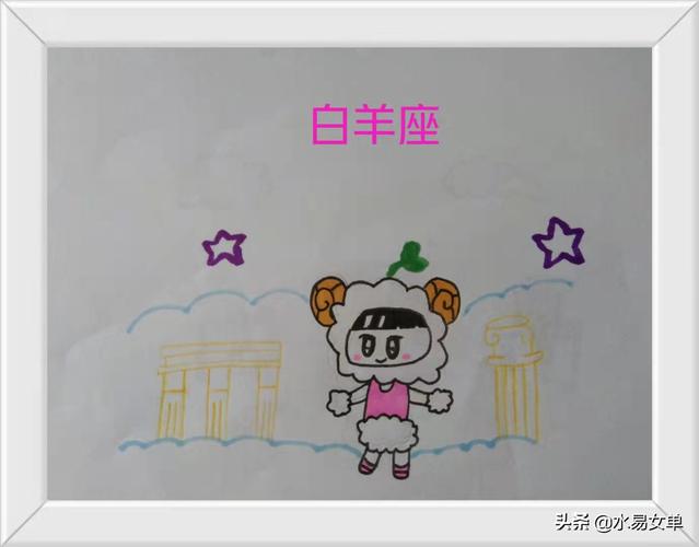12星座谁的情书功底最强