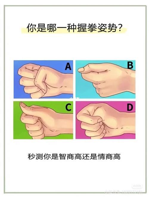 他人眼里你是情商OR智商高