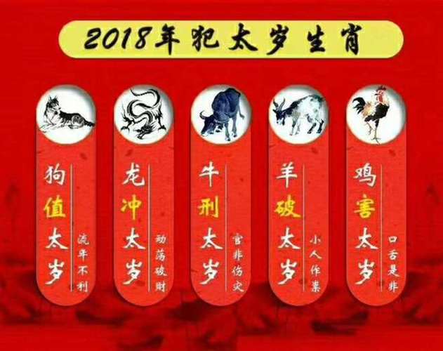 2018年八月会碰到烦心事的属相