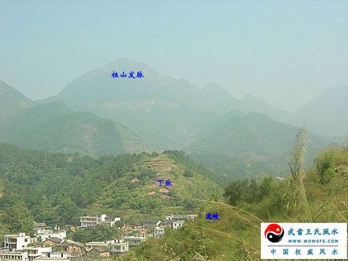 祖坟风水大师传授你一些风水知识