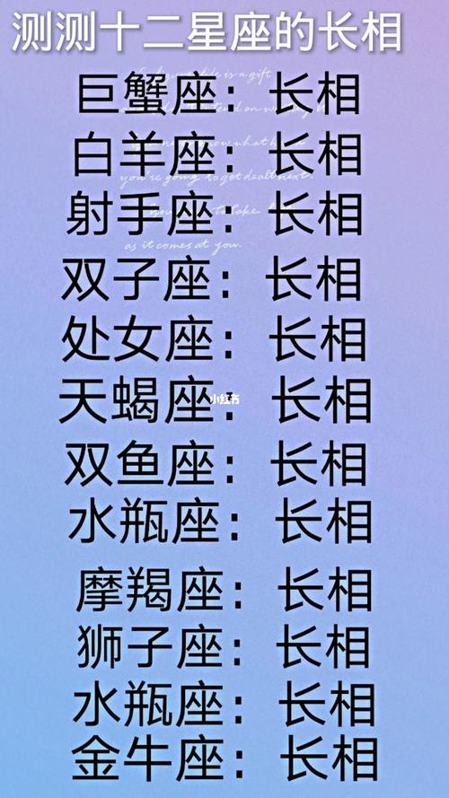 十二星座在意另一半的颜值吗?