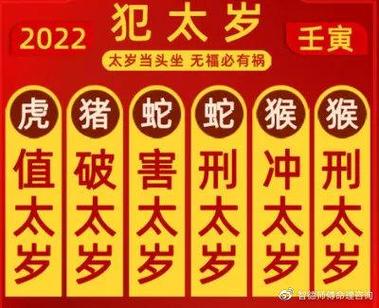 2022属猴人如何化太岁