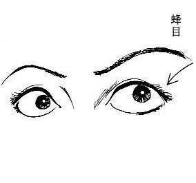 天河水命有四白眼会克夫吗