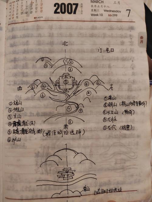 风水宝地第四站