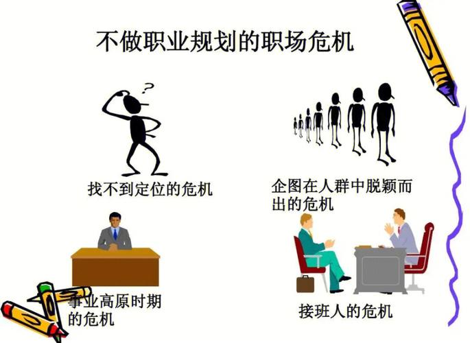 职业测试:测测你是否会被淘汰出办公室么?
