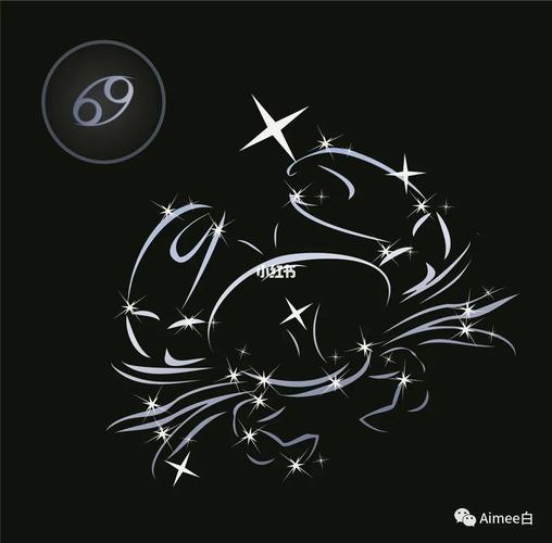 巨蟹水象星座