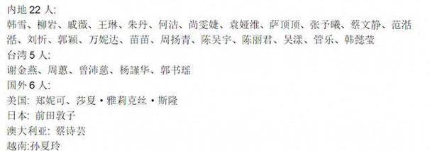 郎氏女孩名字-取名大全测试打分:郎爰玲