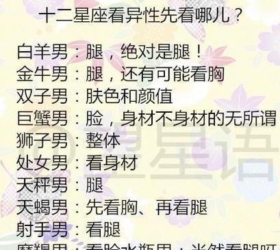 12星座“胸器”排行榜,排第几?