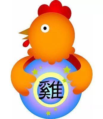 2020年生肖属鸡的幸运颜色和幸福数字
