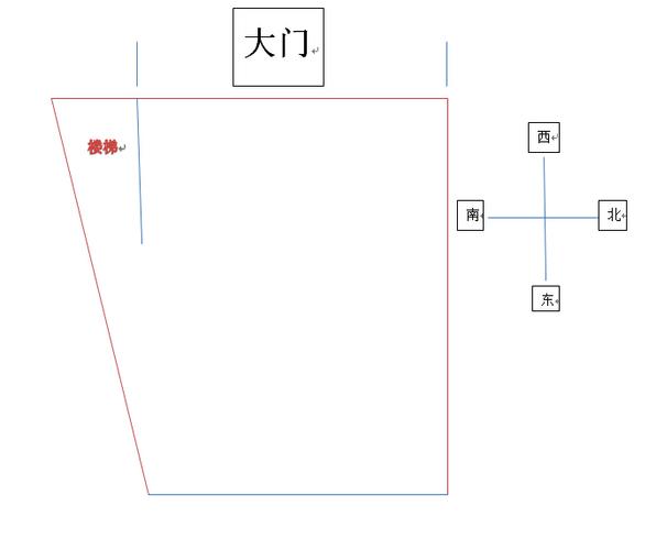建房风水应该怎么看?建房如何看地形及风水