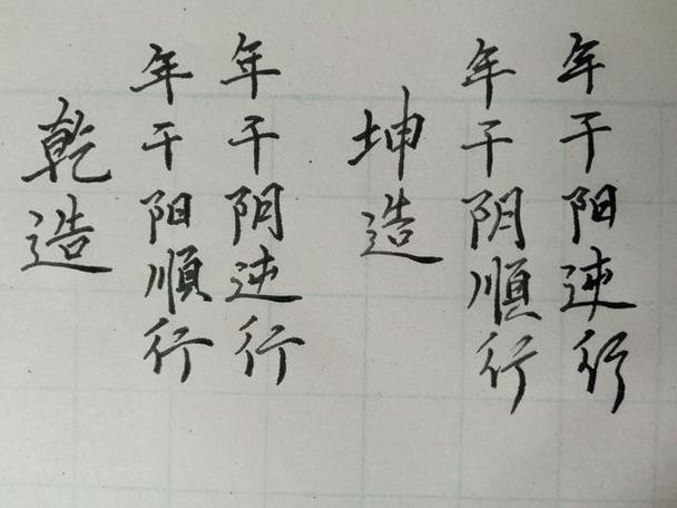 八字精讲!简单五步起出你八字!学会可知“财官吉凶,发财气运”!求测者和初学者入门