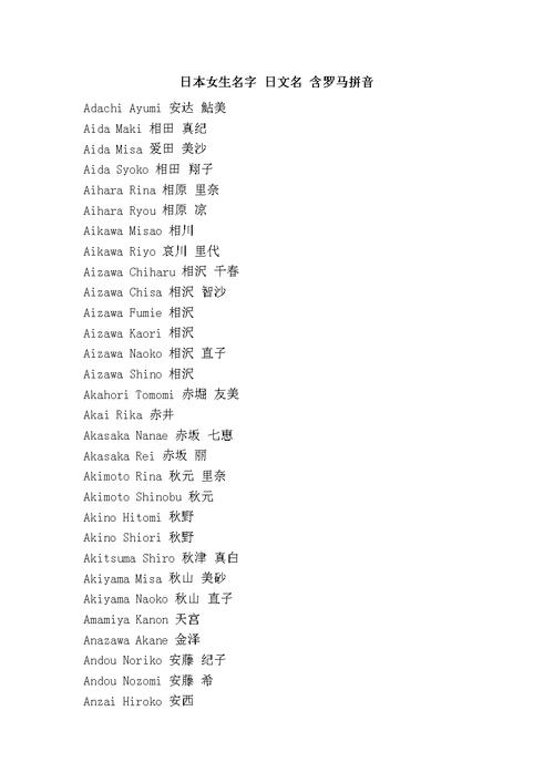 日本女生名字罗马音