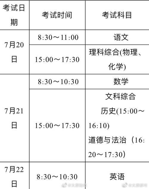 山西中考时间 山西中考时间一般在几月几号