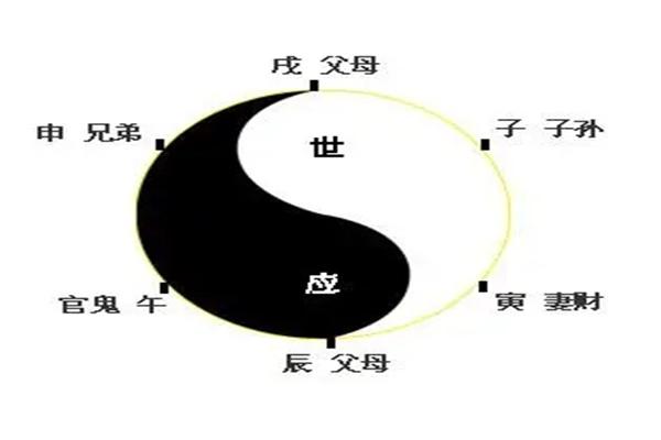 什么叫持世?