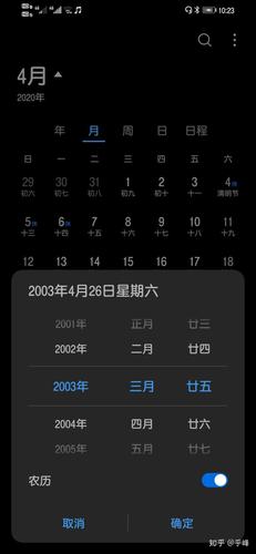 农历三月二十五
