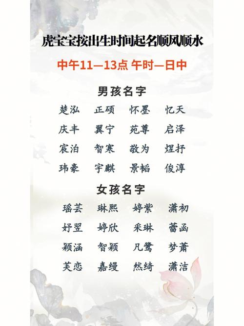 2022年正月十一出生最佳虎宝宝名字