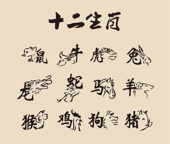 在这些生肖的字典里,不会轻易出现“迁就”二字