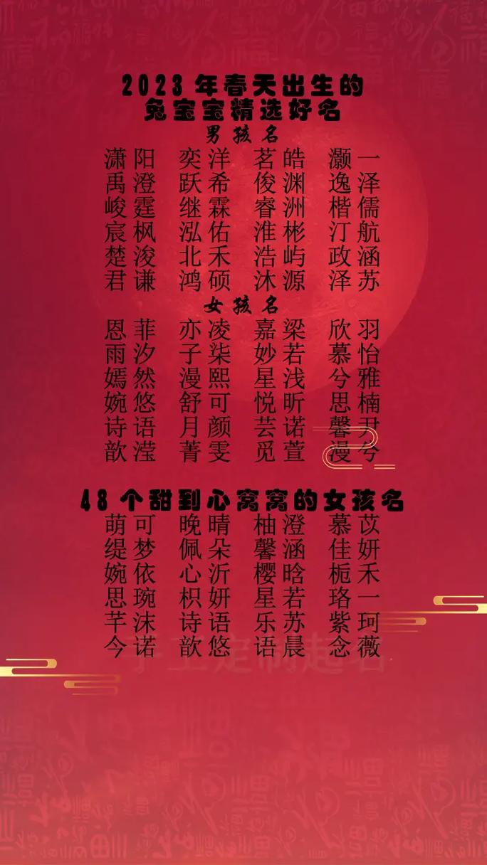 2023兔年元旦出生的女宝宝起名寓意漂亮可爱
