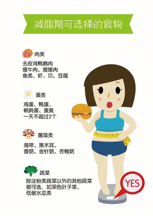 b型血的人减肥不能吃什么