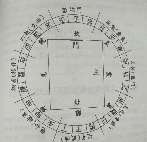 家丁兴旺要怎么布置风水