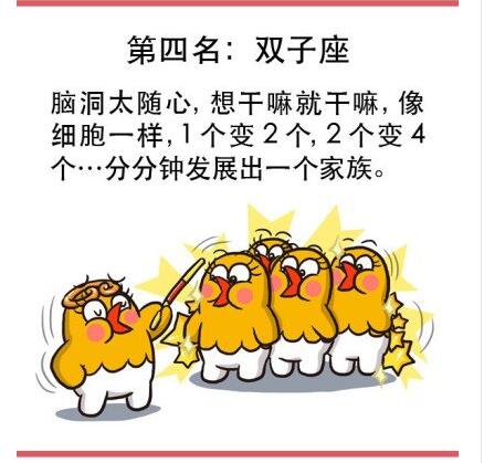 哪个星座脑洞最大