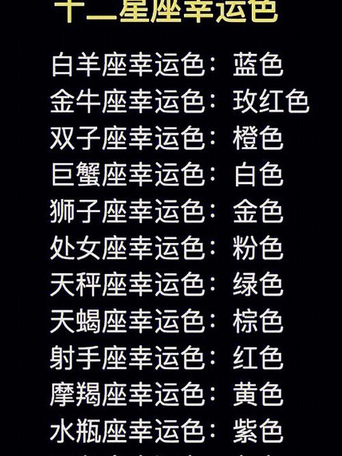 十二星座幸运颜色排名