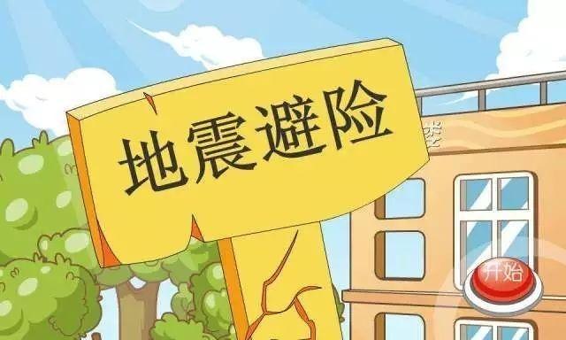 梦到地震逃生成功是什么意思