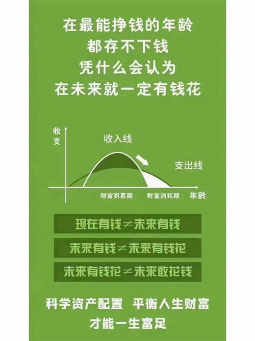 你靠存钱就能发财吗?