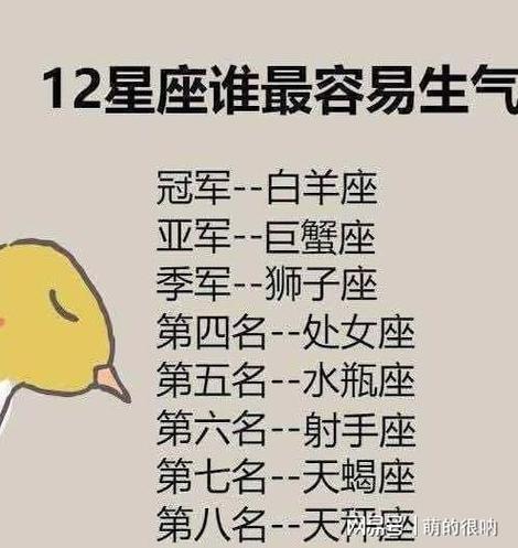 思想矛盾纠结的星座