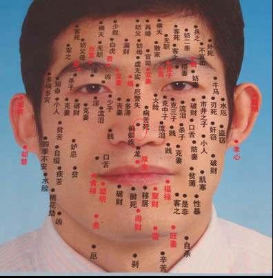 男人鼻子上有痣好不好,财运好不好