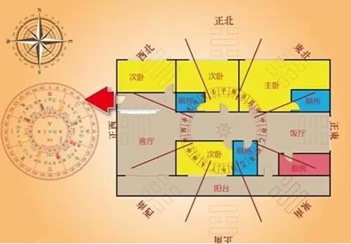 2016年旺姻缘招桃花风水布局-感情风水