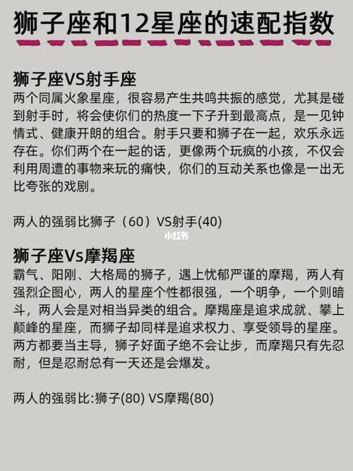 狮子座男生和各星座速配指数