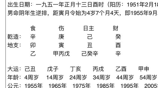 年柱是死是什么意思,八字死的性格特点