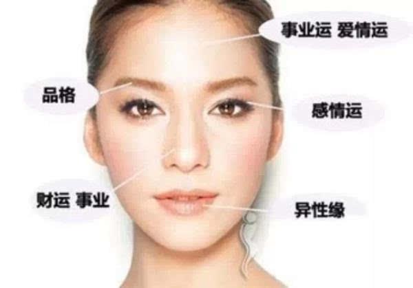 这几种面相的人智商高有福气