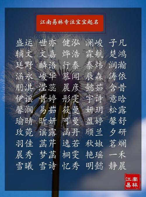 2020年立春出生的人起名字宜用字大全!鼠宝宝取名禁忌?