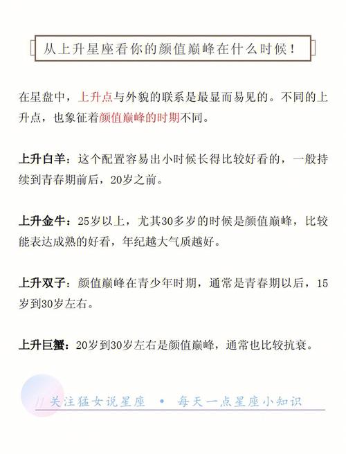 上升星座决定颜值