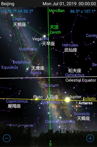 7月星空什么星座